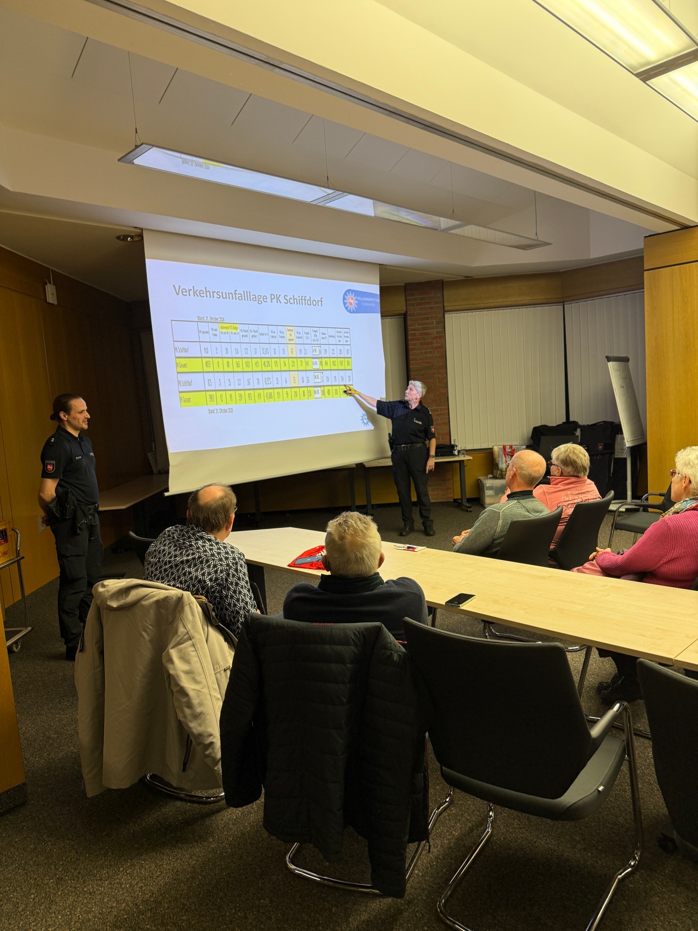 Die Polizei gab bei einem Vortrag Einblicke in die Sicherheitslage in Schiffdorf.