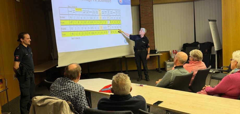 Die Polizei gab bei einem Vortrag Einblicke in die Sicherheitslage in Schiffdorf. Die Polizei gab bei einem Vortrag Einblicke in die Sicherheitslage in Schiffdorf.