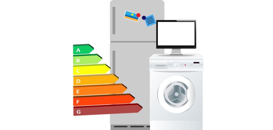 Energieeffizienzklasseneinteilung neben Kühlschrank, Bildschirm und Waschmaschine