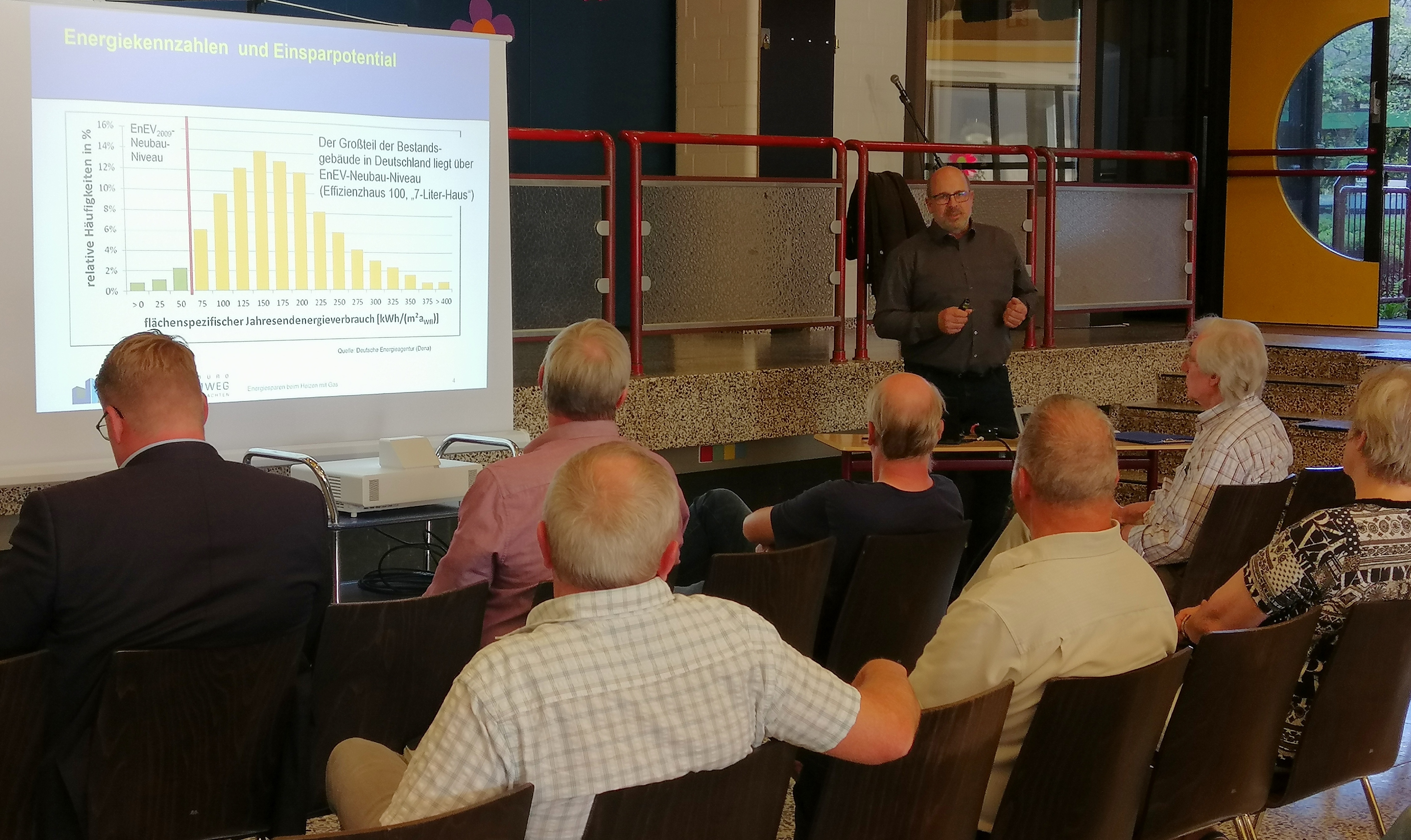 Energieberater Schimweg hält Vortrag vor interessierten Zuhörern